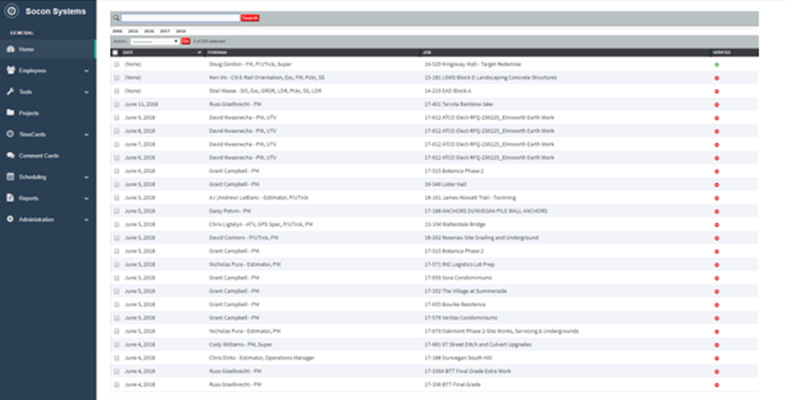 Socon One - Records and Reports